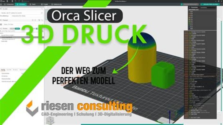 Was ist ein slicer?