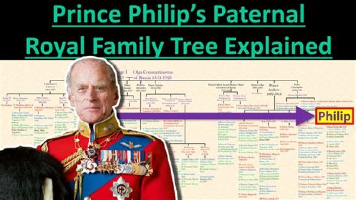 Was lord mountbatten prince philip's father?