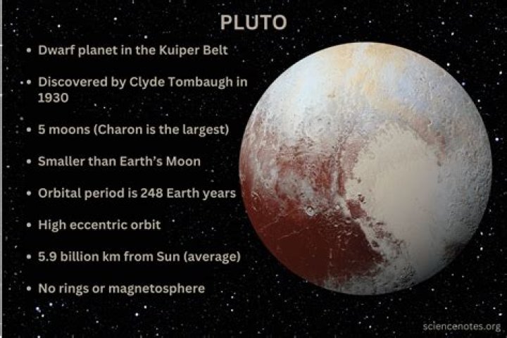 Was pluto a jovian planet?