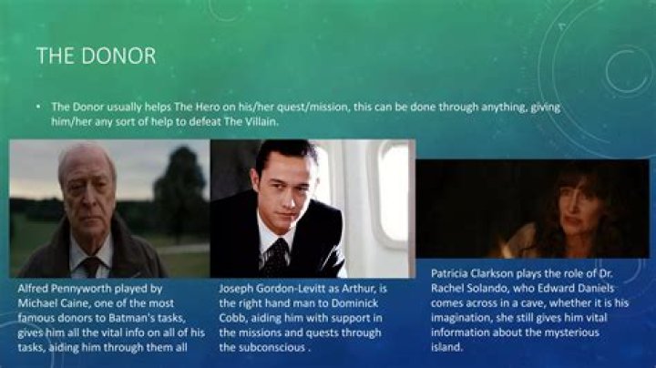 Was rachel solando real in the cave?