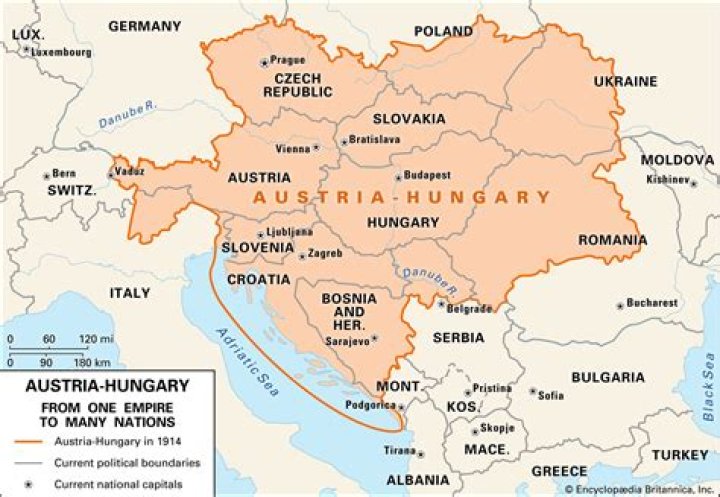 Was serbia part of austria hungary?