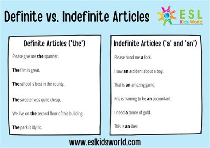Was the meaning of indefinite?
