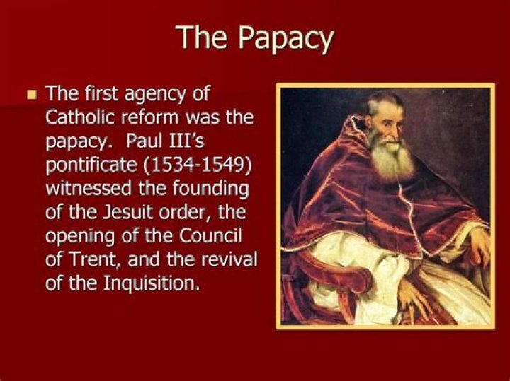 Was the papacy always in rome?