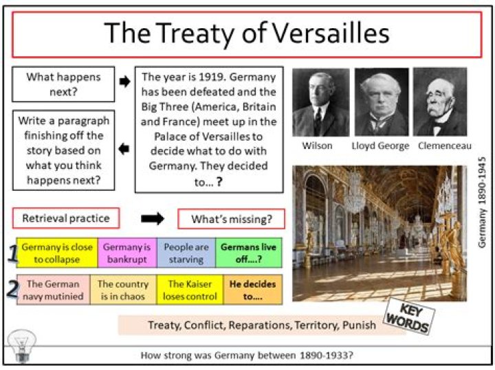 Was treaty of versailles successful?