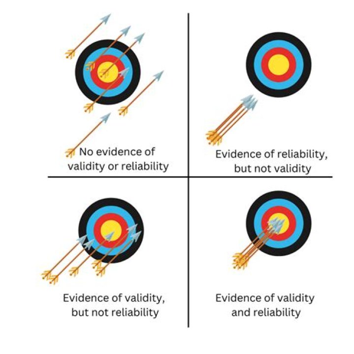 Was virtual representation valid?