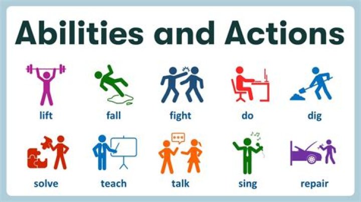 Were able to ability?