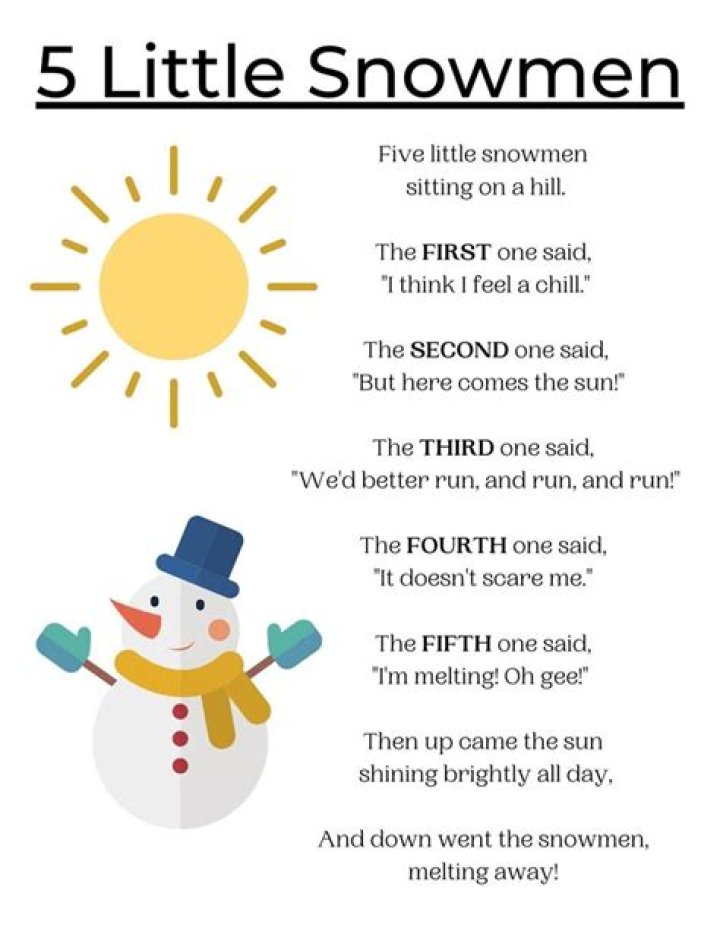 Were are the five snowmen in adopt me?