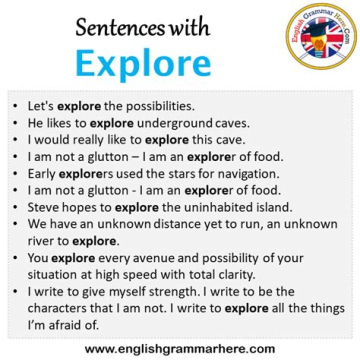 Were explore in a sentence?