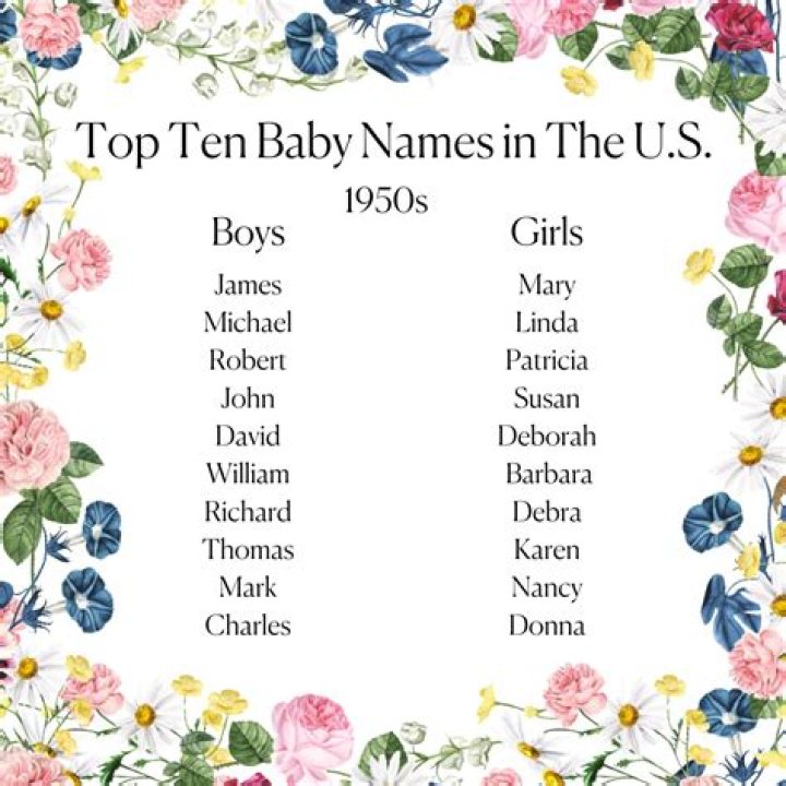 Were the first names of the waltz?