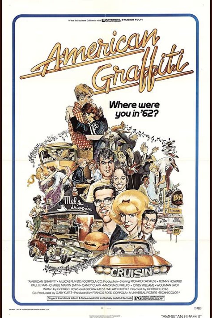 Were was american graffiti filmed?