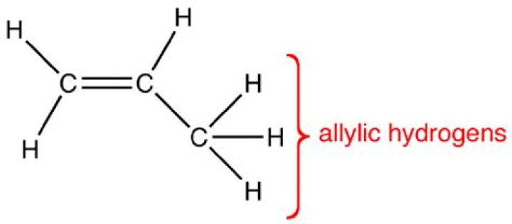What are allylic compounds?