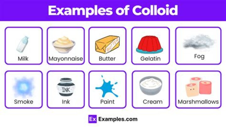 What are coercing colloids give its applications?