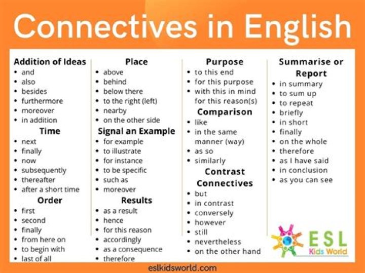 What are connectives in writing?
