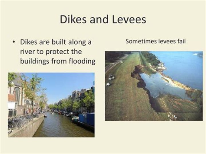 What are dikes and levees?
