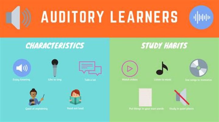 What are examples of auditory learning?