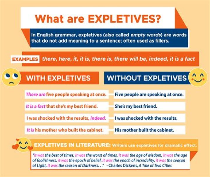 What are expletives in writing?