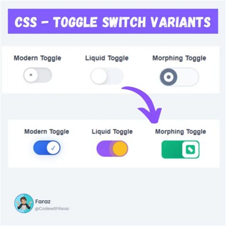 What are goat toggles?