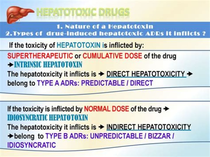 What are hepatotoxic drugs?