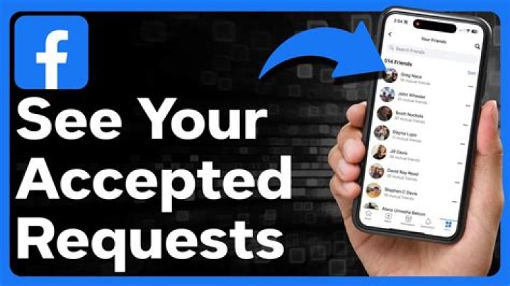 What are message requests on facebook?