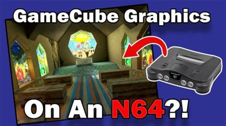 What are n64 repros?