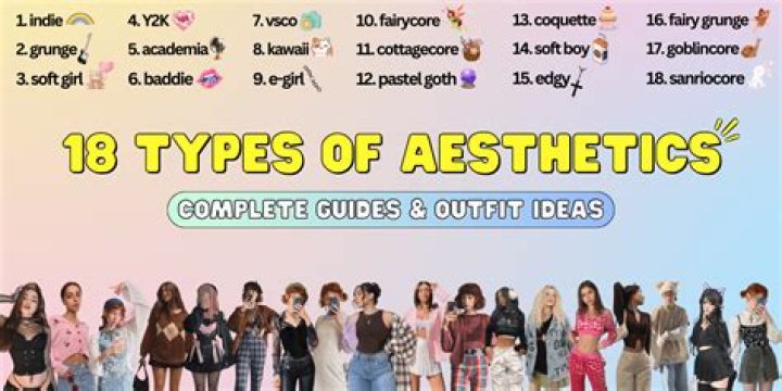 What are popular aesthetics?