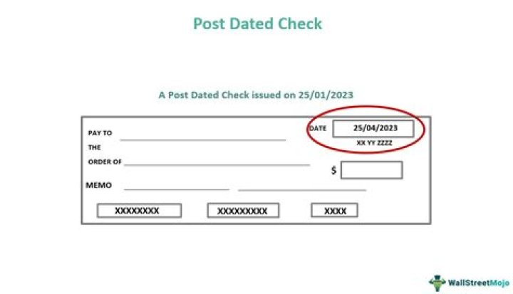 What are post dated vouchers?