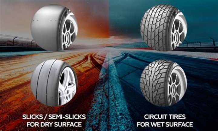 What are slicks used for?