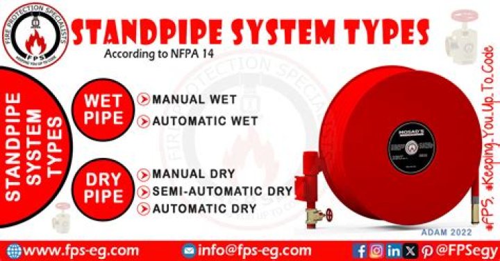 What are standpipes used for?