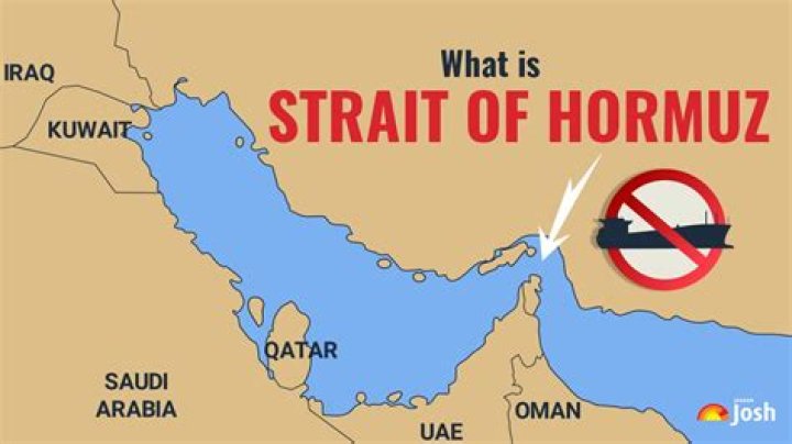 What are strate fees?