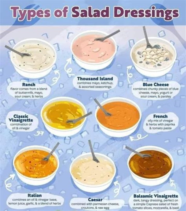 What are the 3 types of salad dressing?