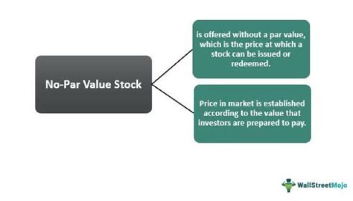 What are the effects of no par value?