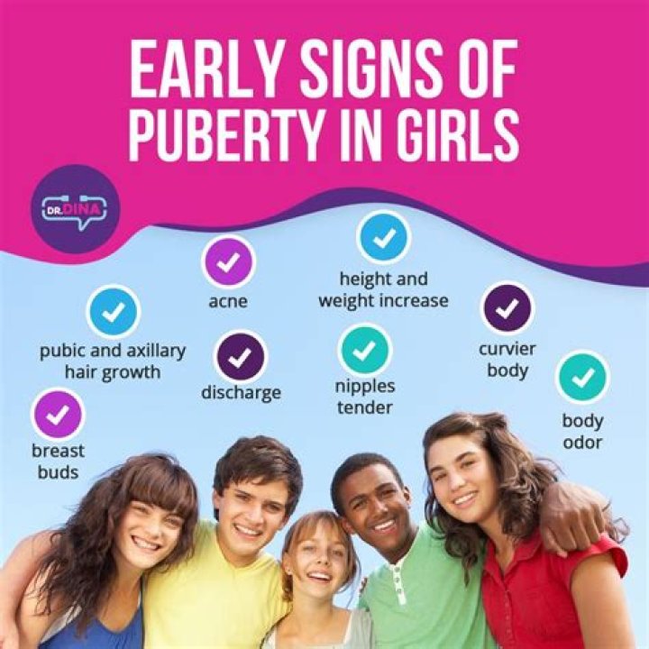What are the first signs of puberty in a girl?