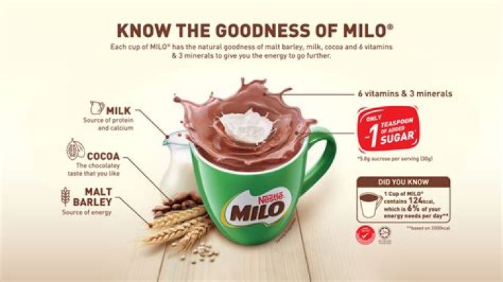 What are the ingredients of milo?
