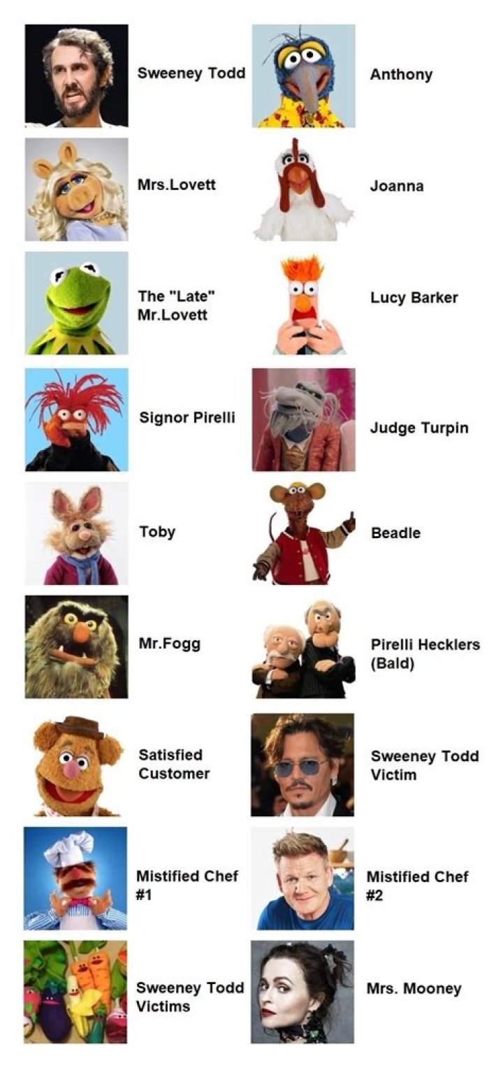 What are the names of the muppet hecklers?