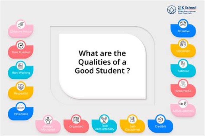 What are the qualities of a good neighbor?