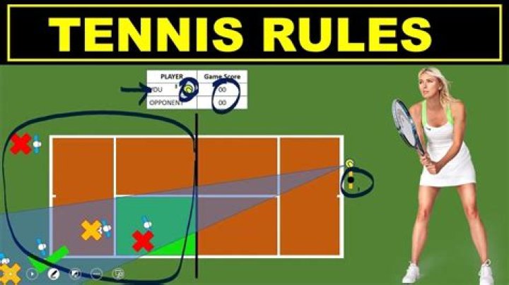 What are the rules to play tennis?