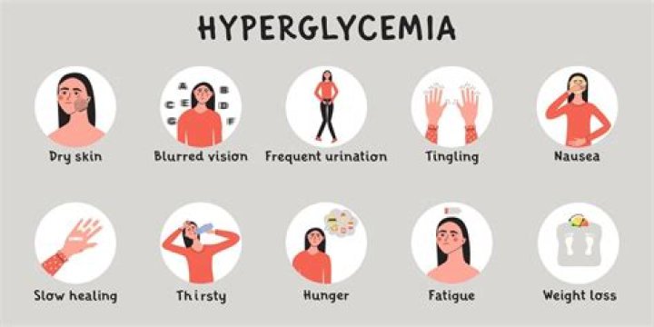 What are the symptoms of a hyperglycemic attack?