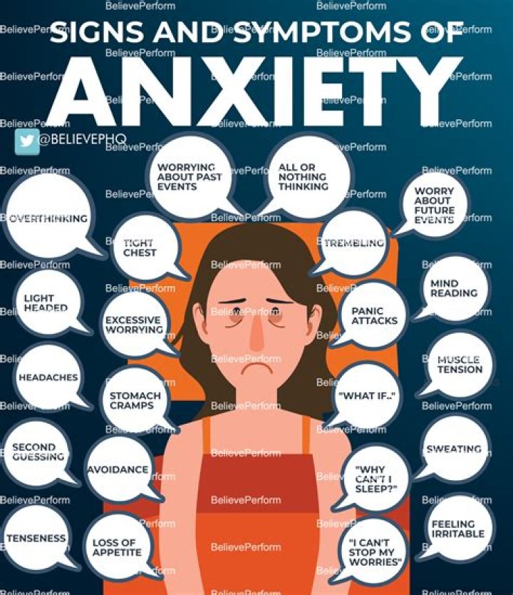What are the symptoms of anxiety?