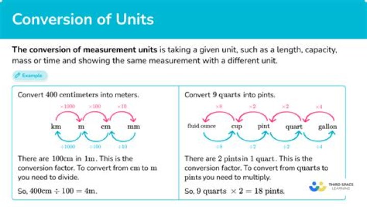 What are the units of measuring time answer?