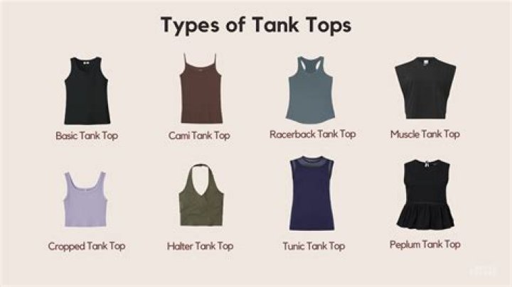 What are tops made of?