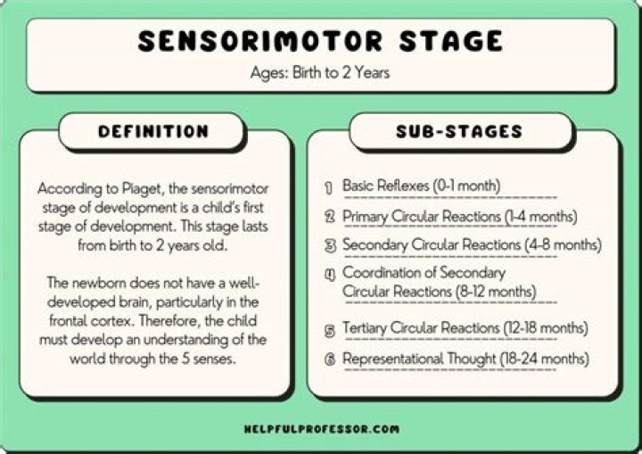What are two subphases of agenda setting?
