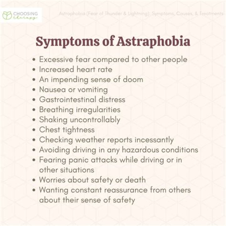 What causes astraphobia fear?