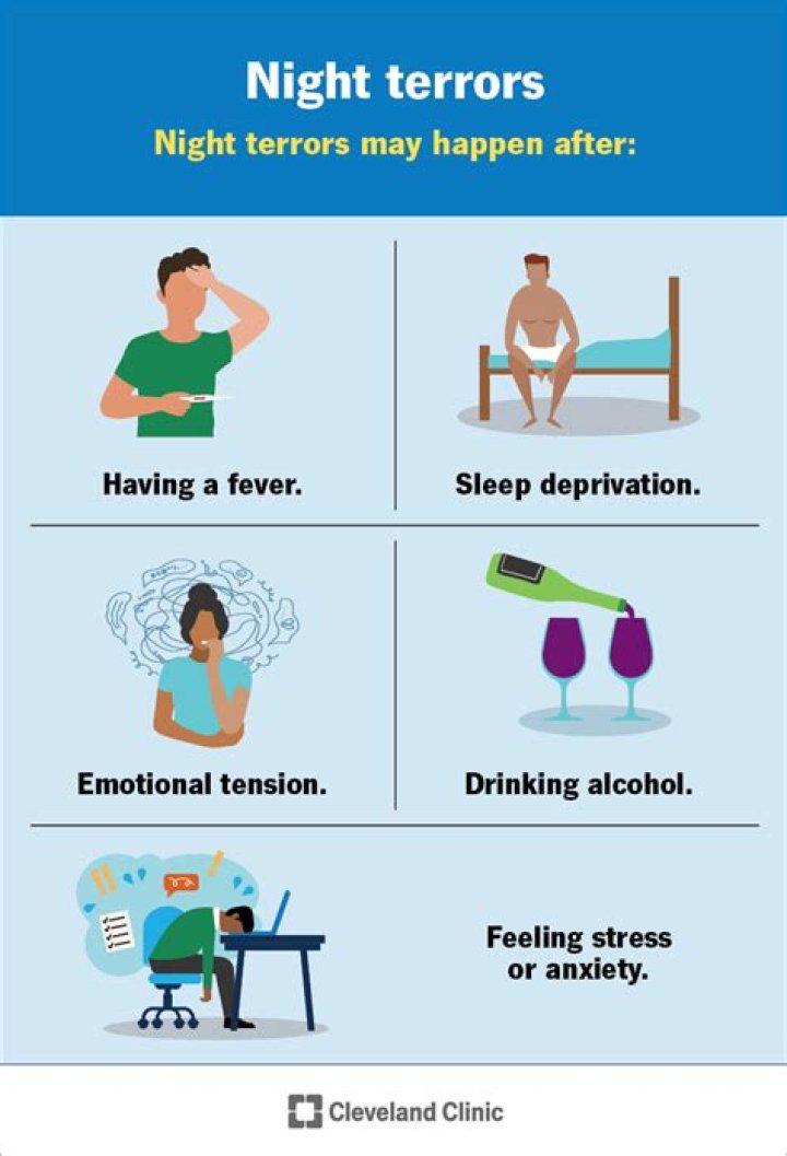 What causes night terrors?