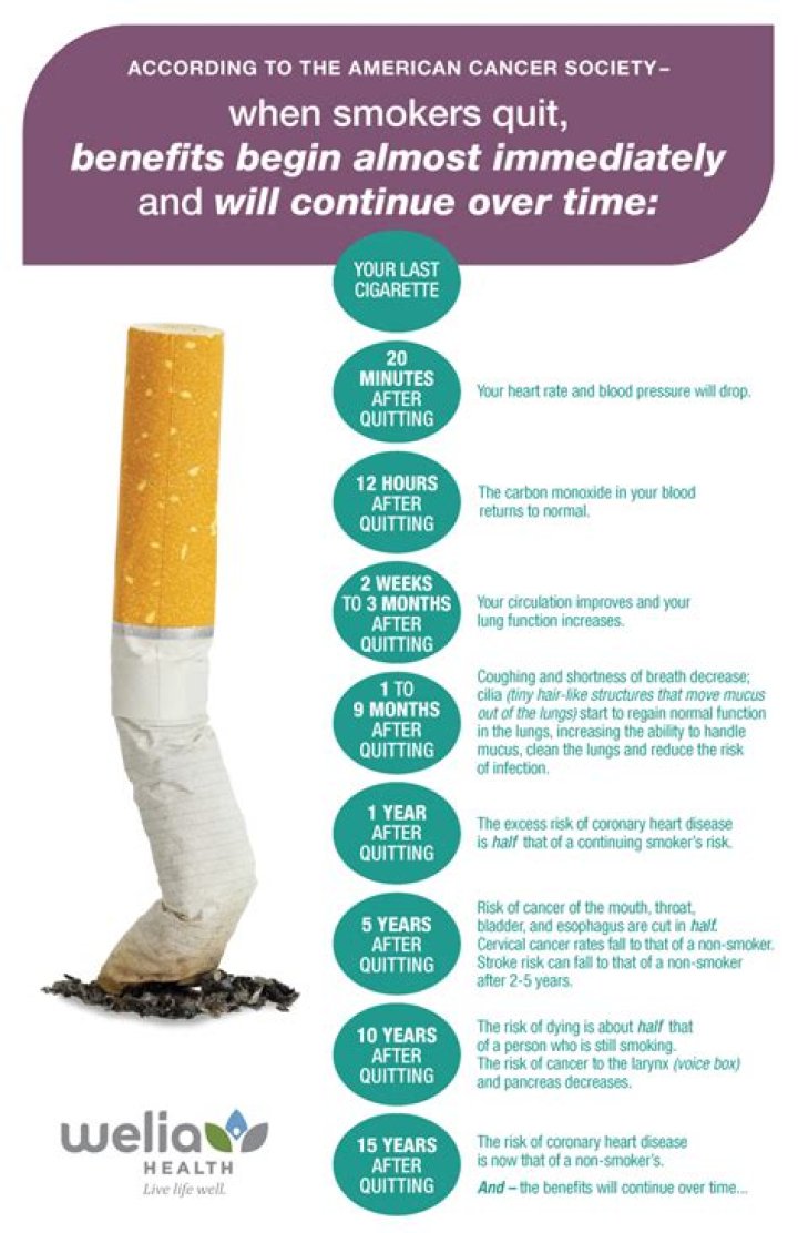 What cessation of life?