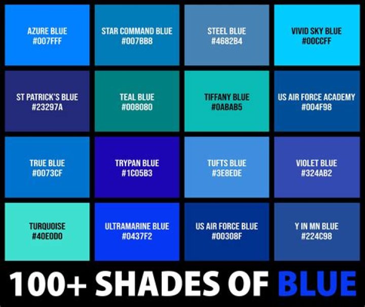 What color is gomeisa?