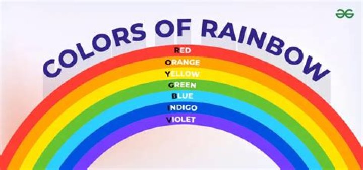 What colors are in the rainbow?