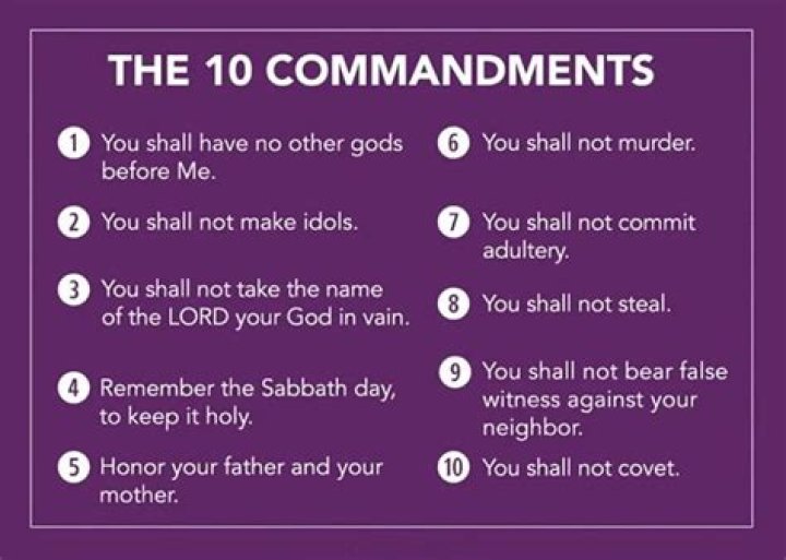 What commandment is sabbath?