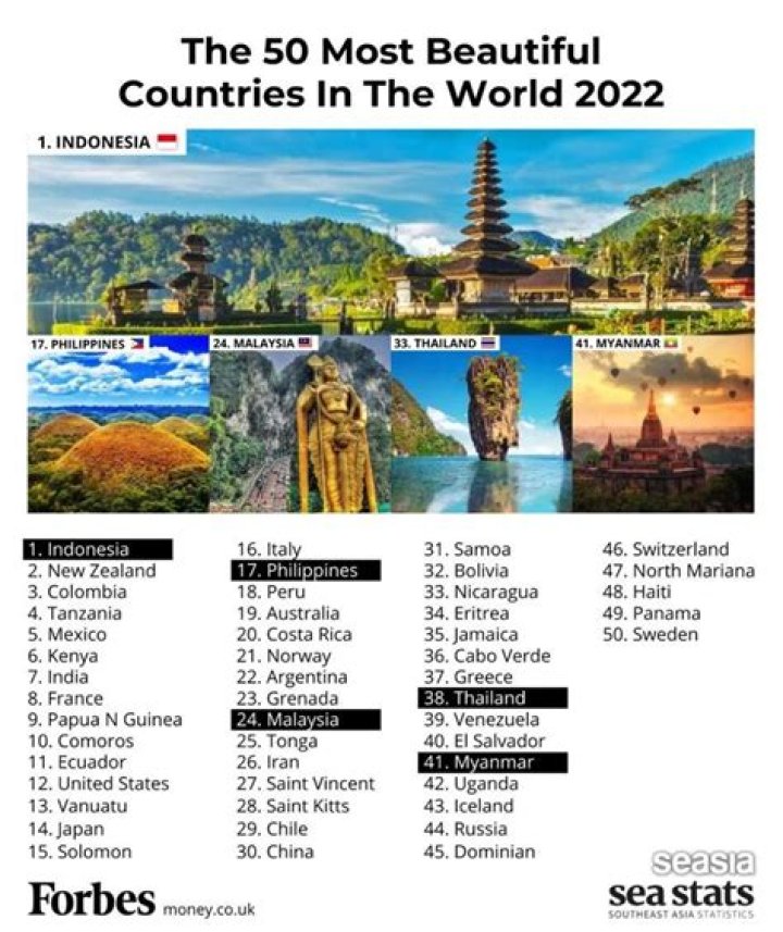What country is cottbus in?