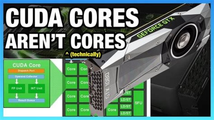 What cuda cores do?