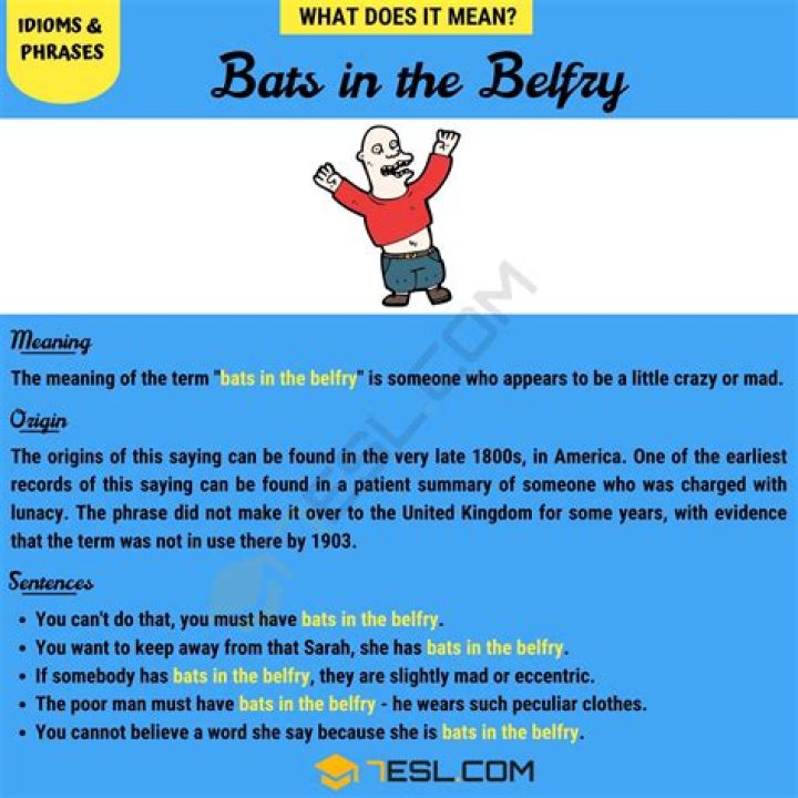 What did bats in the belfry mean?